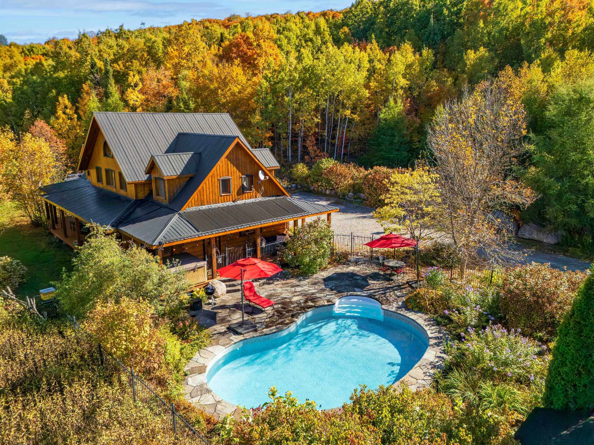 Tremblant real estate
