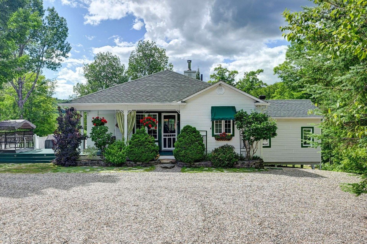 Mont-Tremblant real estate